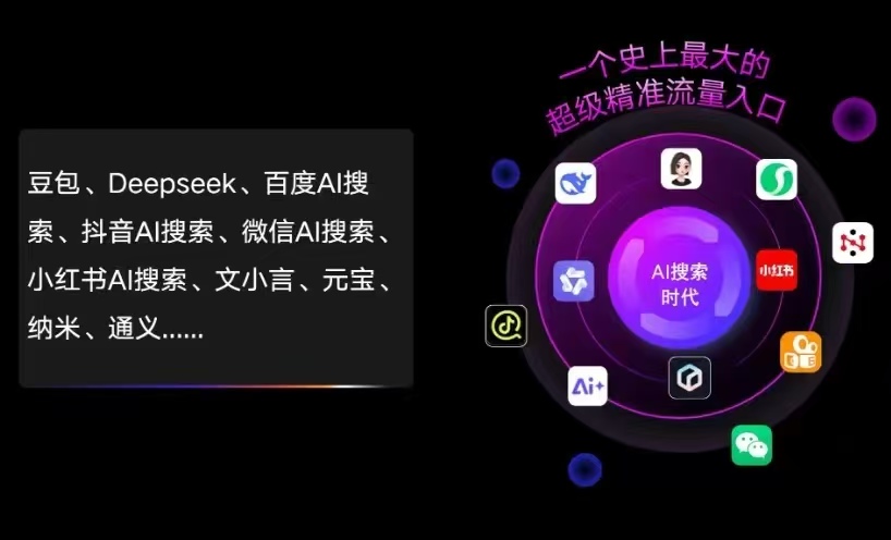 元谋县AI智能推广新玩法，抢占搜索时代免费精准客源