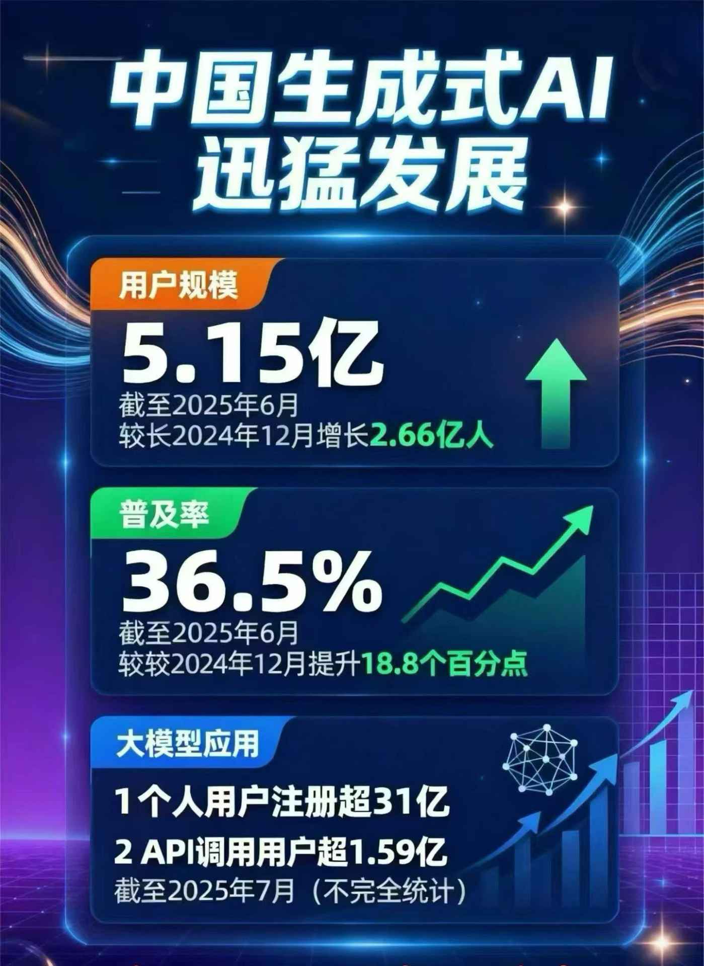 元谋县豆包GEO优化是什么？内容创作核心逻辑解析