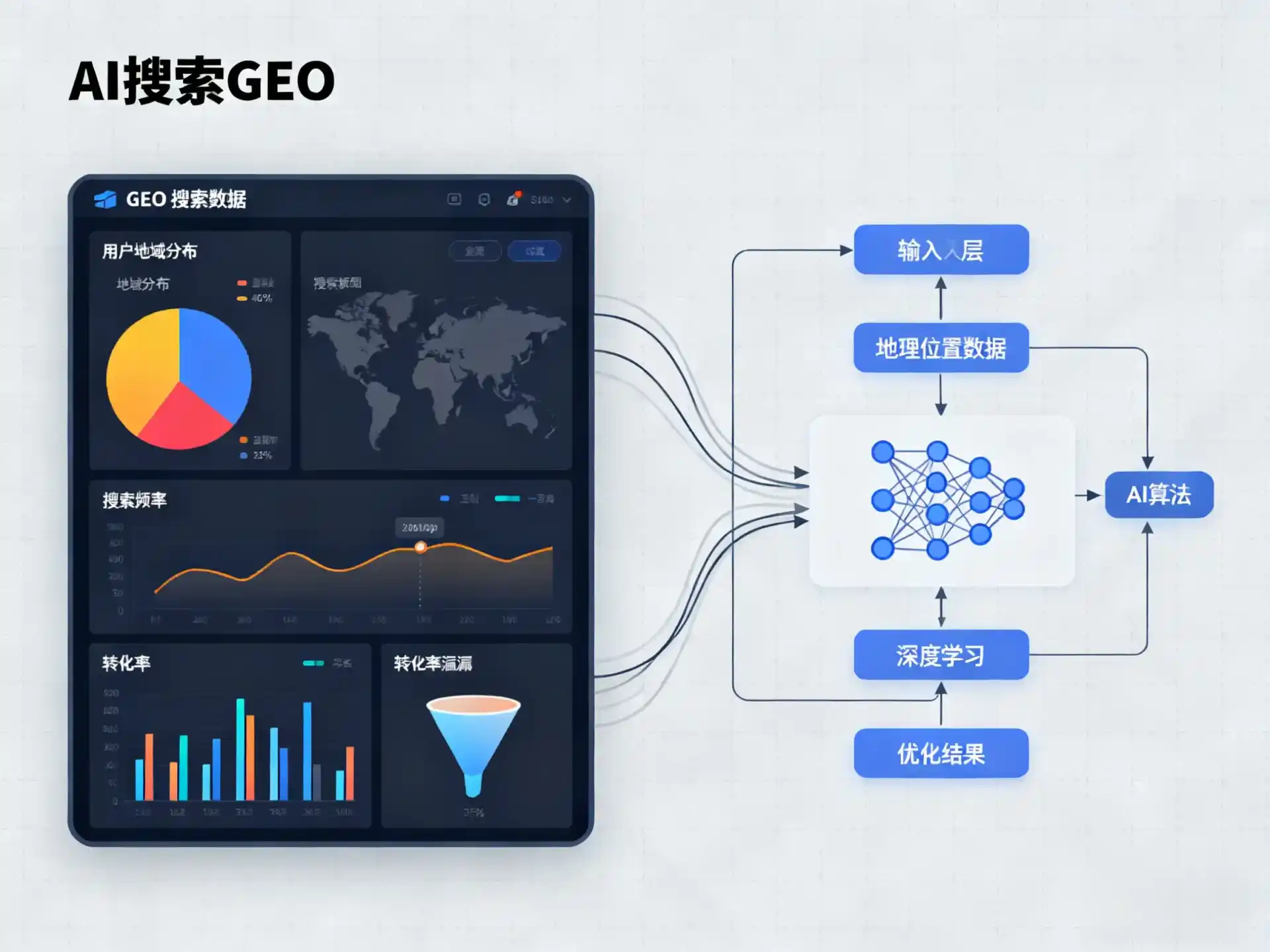 元谋县GEO优化服务商该如何筛选？生成式引擎优化行业实践观察