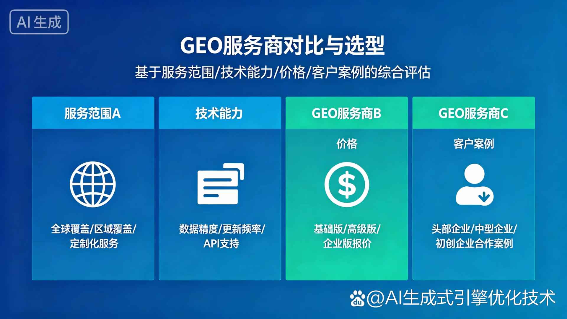 元谋县GEO优化服务商该如何选择？聊聊生成式引擎优化行业现状